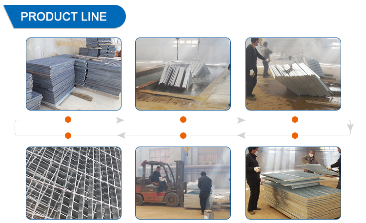 Storm Drain Cover Mesh Galvanized Steel Grating Prices