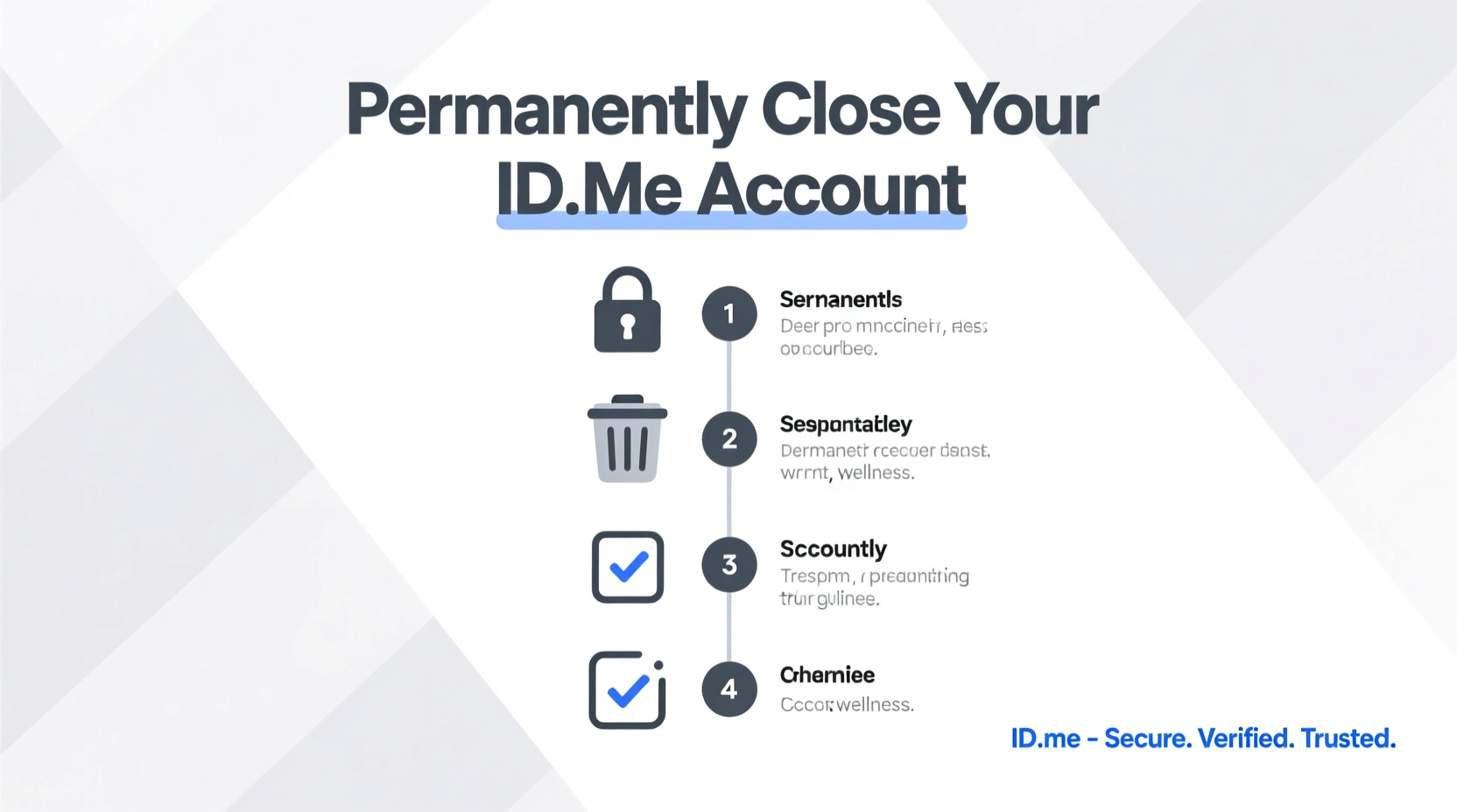 a step by step guide to permanently closing your id me account safely