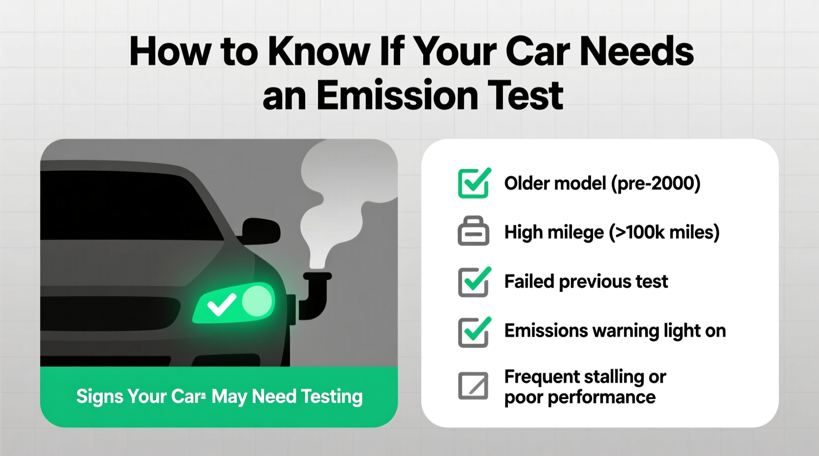 how do i know if my car needs emission test
