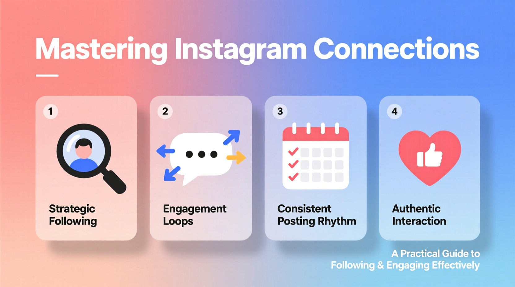 mastering instagram connections a practical guide to following and engaging effectively