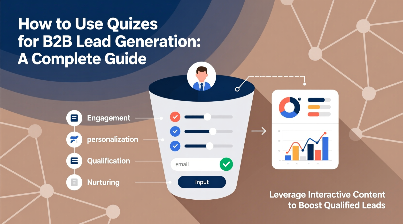 how to use quizzes for b2b lead generation
