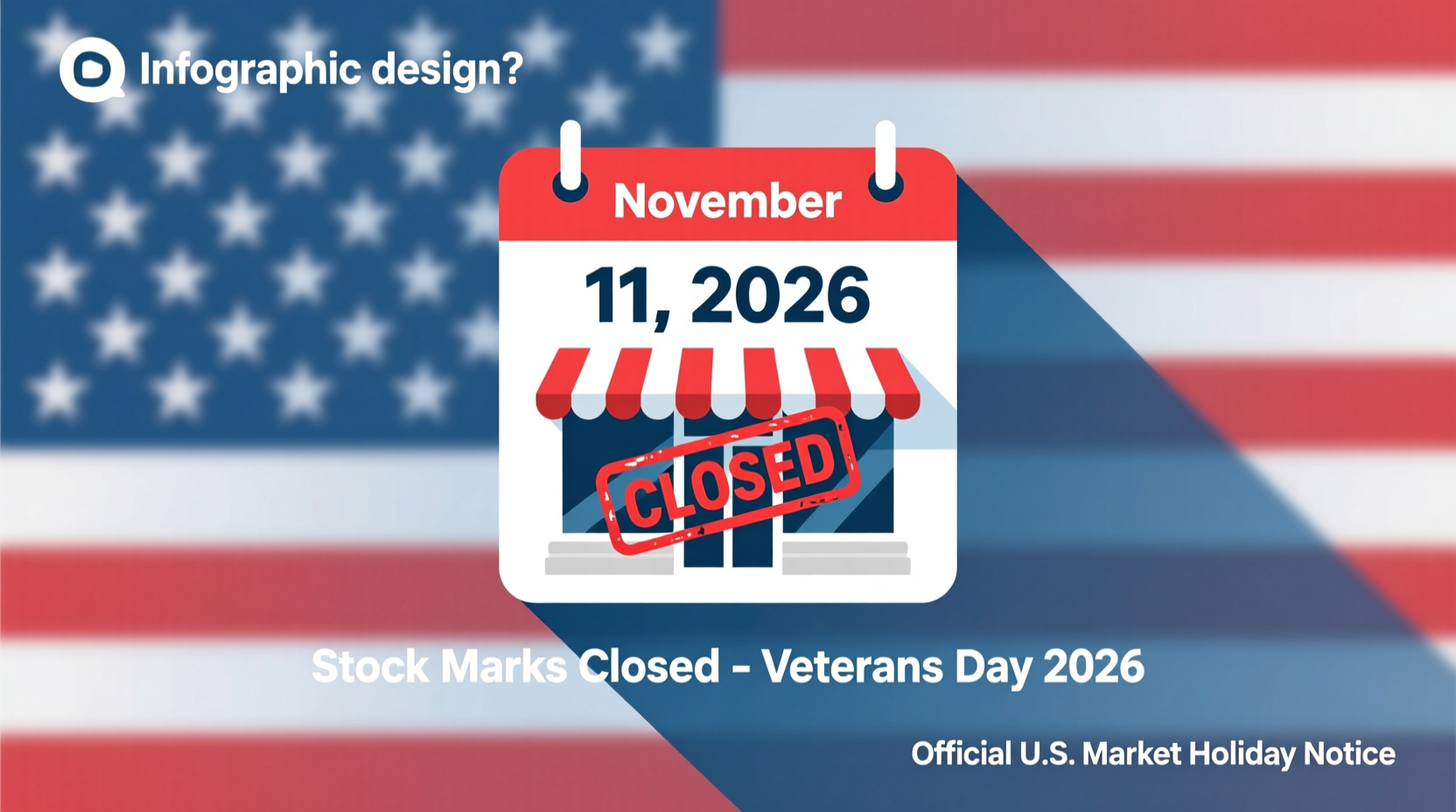 Is the Market Open on Veterans Day 2026?