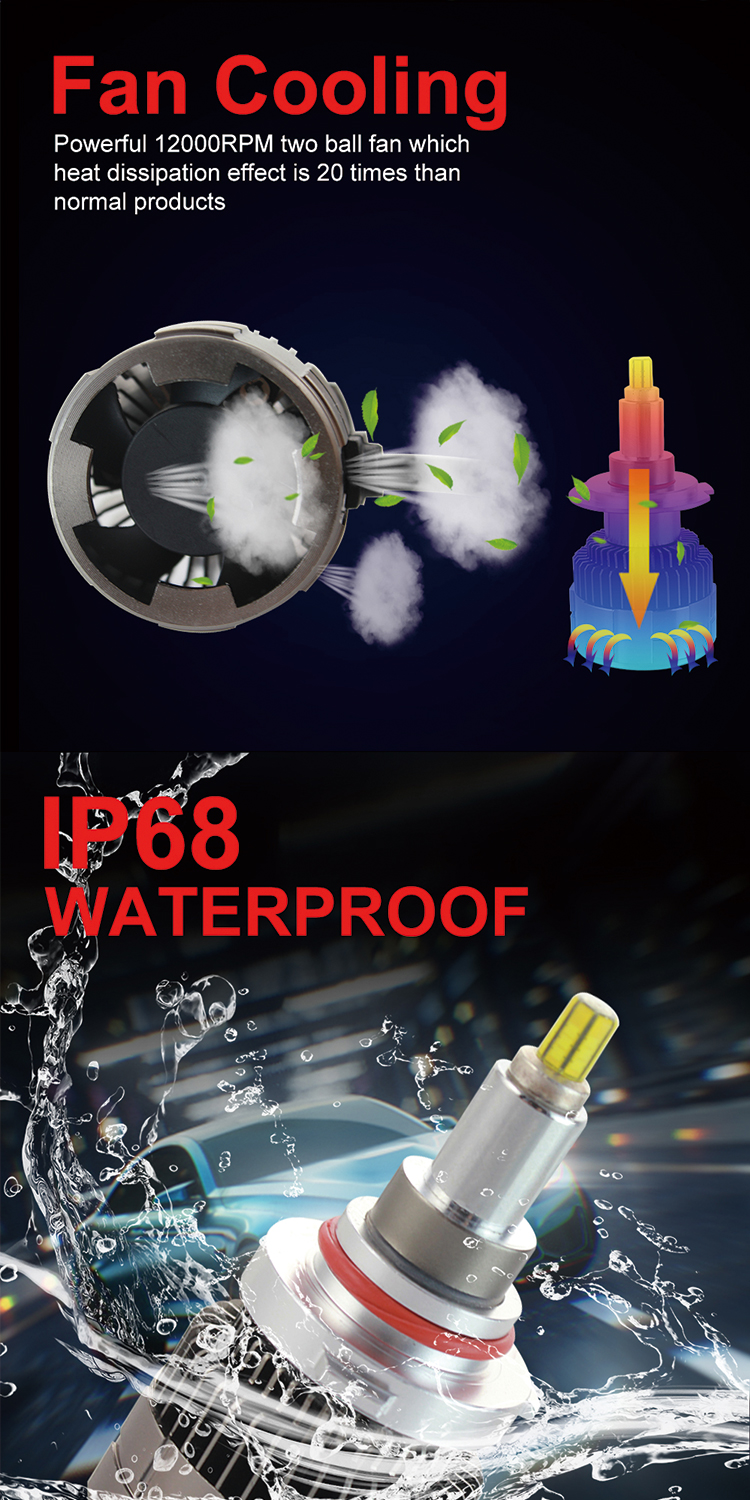 Popnow car 6 side accessories auto parts light bulb 2019 9006 h7 h11 Led headlight h4 360 LED