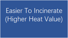 L'asciugamento redditizio cammina per il fango il disidratatore del torchio a vite per acqua di scarico industriale municipale 3