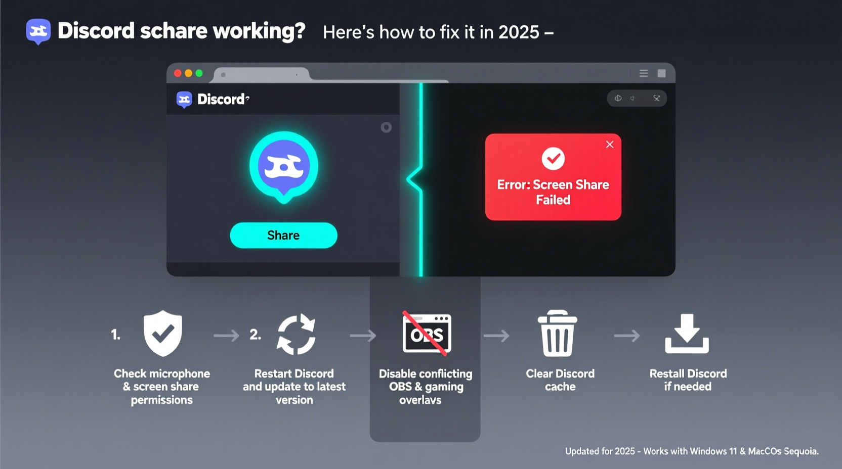 discord screen share not working heres how to fix it 2025