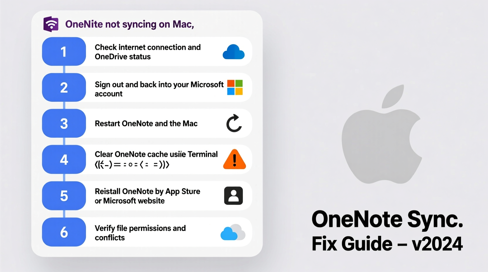 onenote not syncing on mac troubleshooting tips solutions
