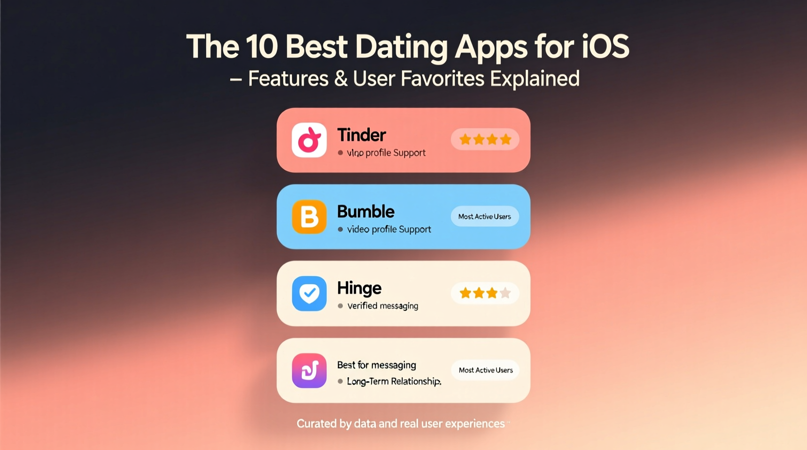 10 best dating apps for ios features and user favorites explained