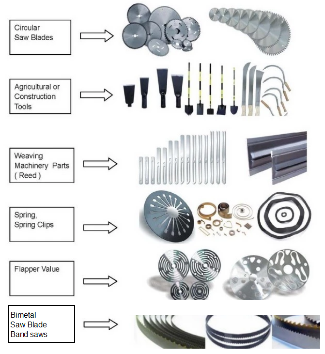 Oil polish tempering blue 65mn Cold Rolled high tensile Carbon Spring Steel Strips by the roll