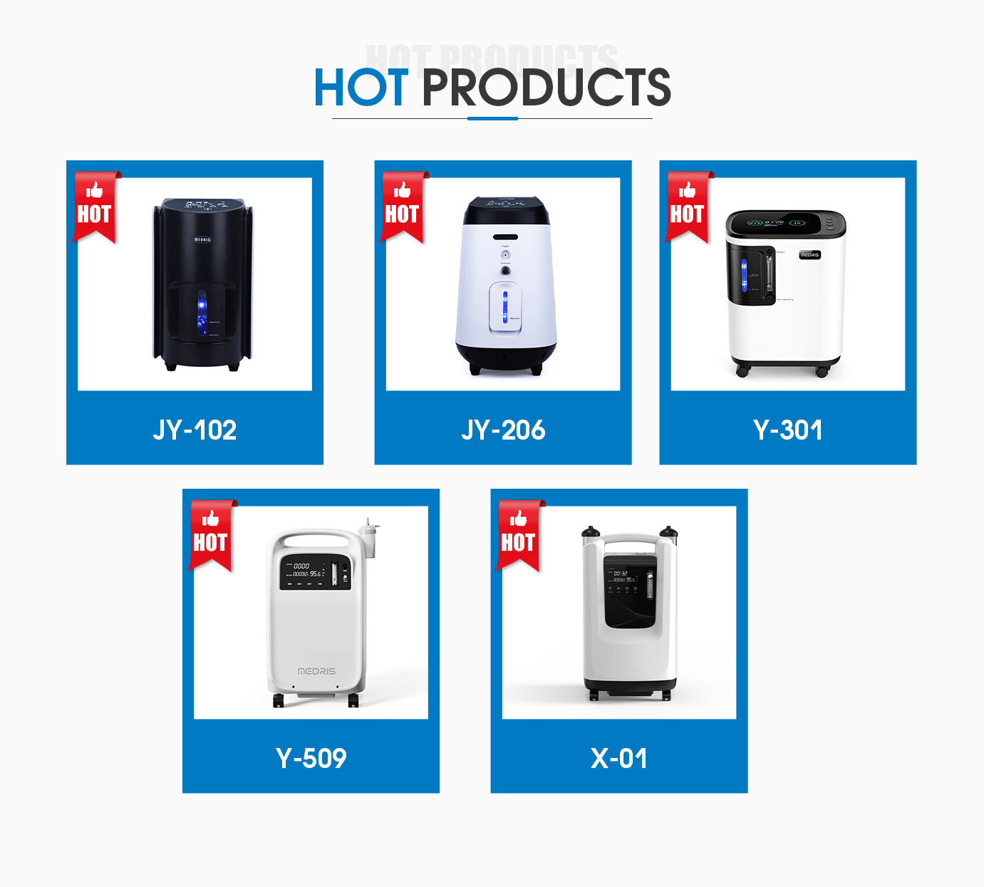 Company Overview - Shenzhen Medris Medical Technology Co., Ltd.