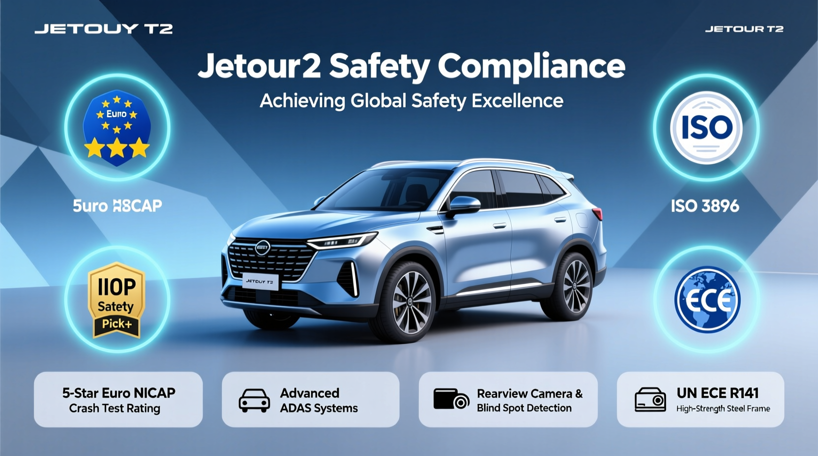 jetour t2 safety compliance