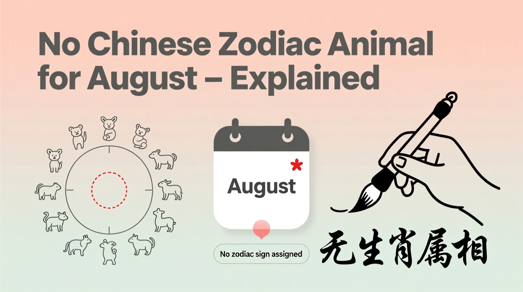 what chinese new year animal is august