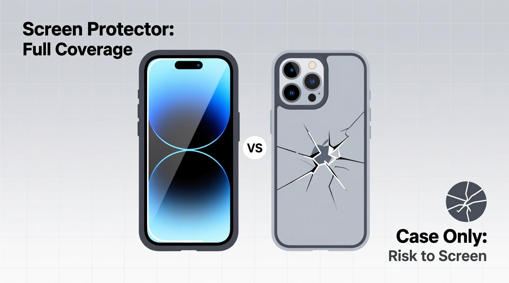 iphone case with screen protector vs just a case are you really safer 2