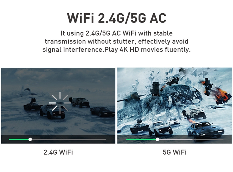 Super Mini home cinema 4K HD smart Android wireless DLP projector