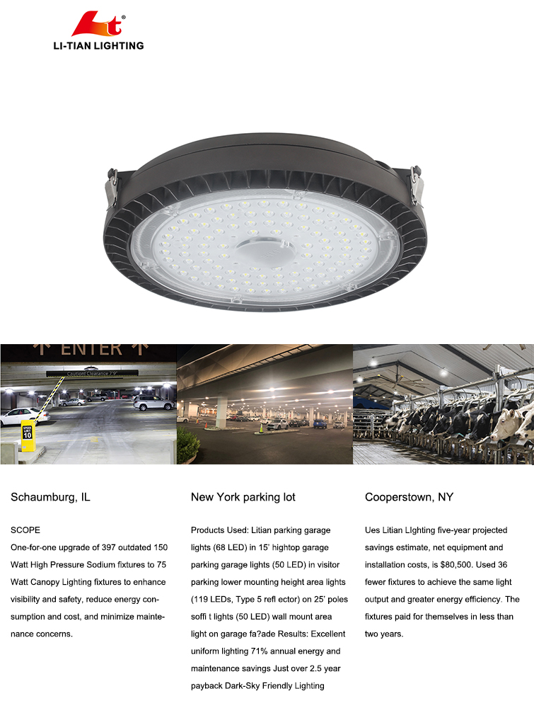 Garage LED Light canopy 40W 60w 75W Round Low Bay Canopy 150lm/W