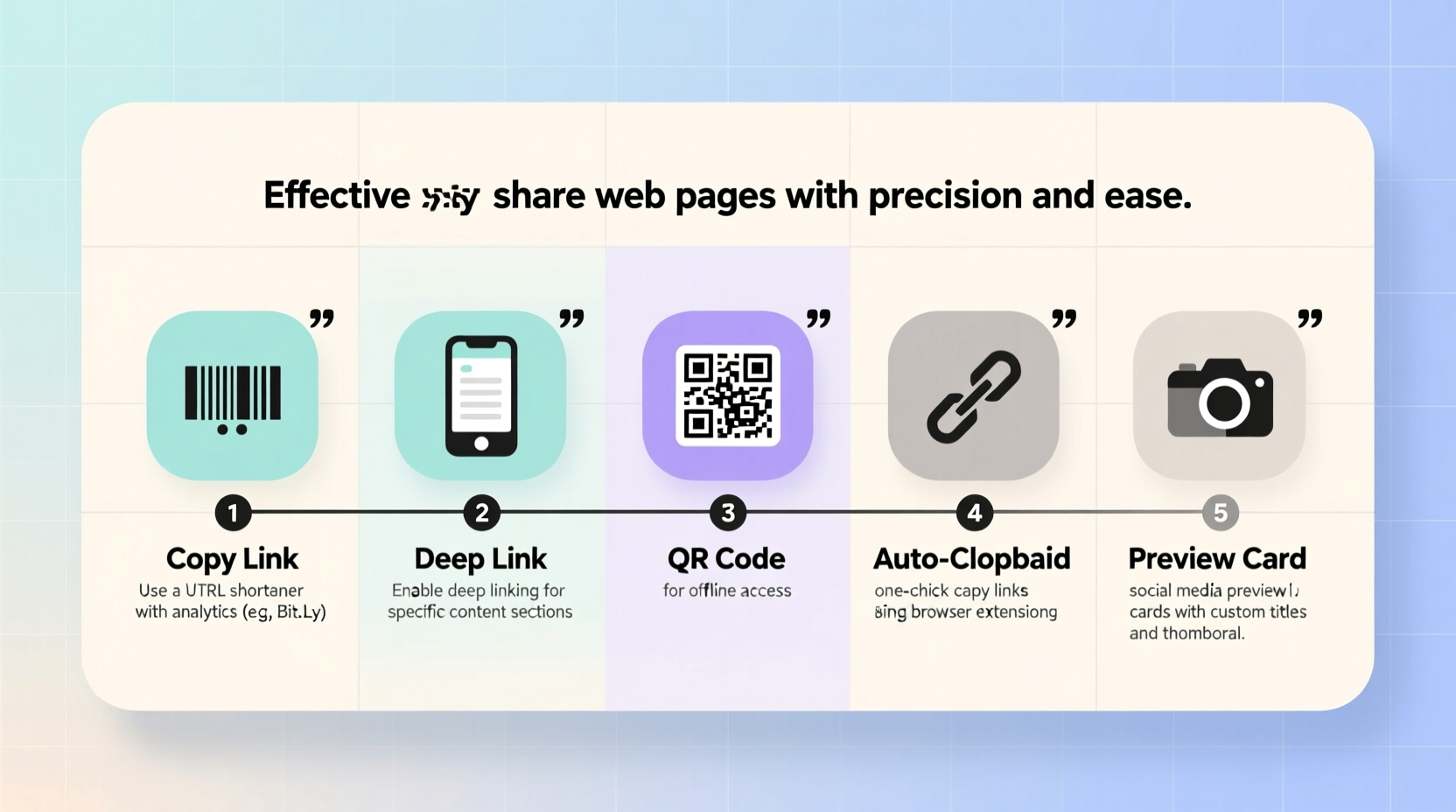 effective ways to share web pages tips for easy and precise link sharing