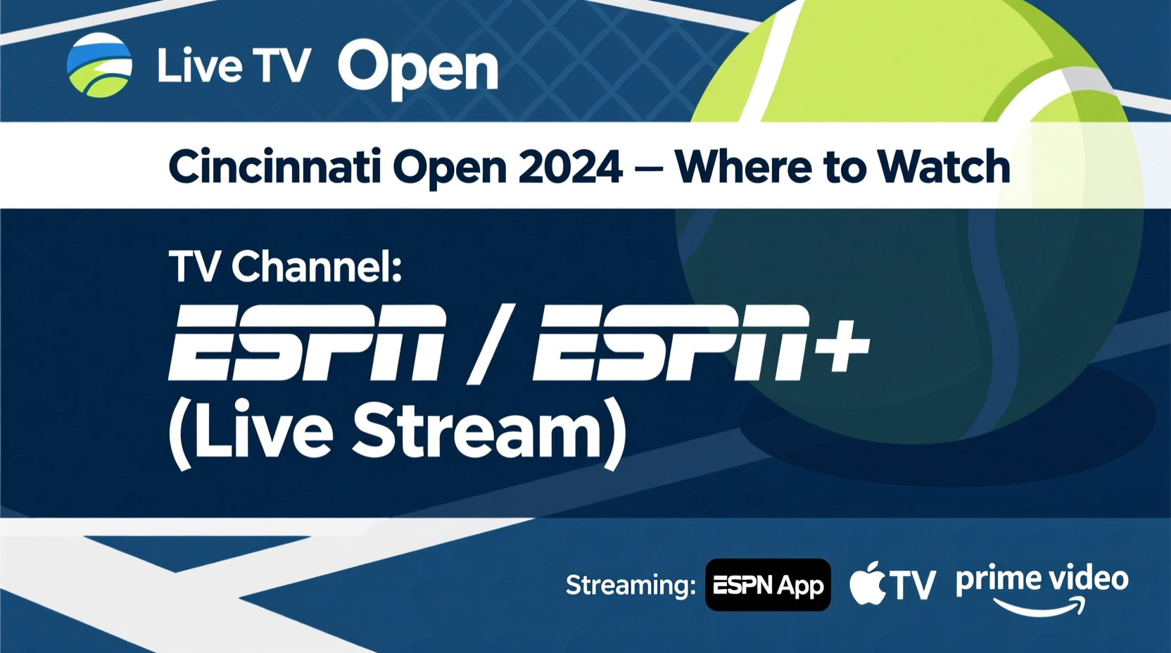 what channel is cincinnati open on