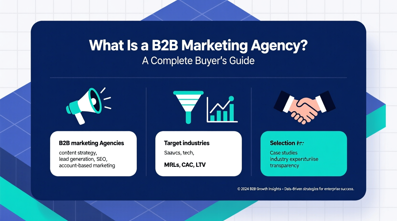 What Is a B2b Marketing Agency? A Complete Buyer's Guide