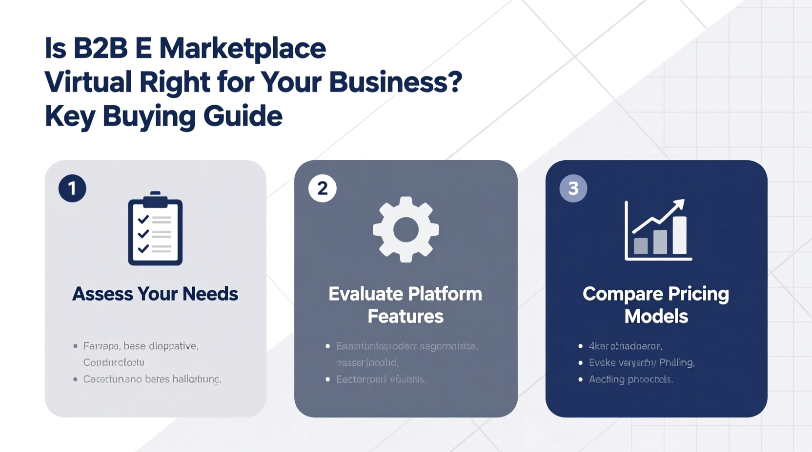 is b2b e marketplace virtual