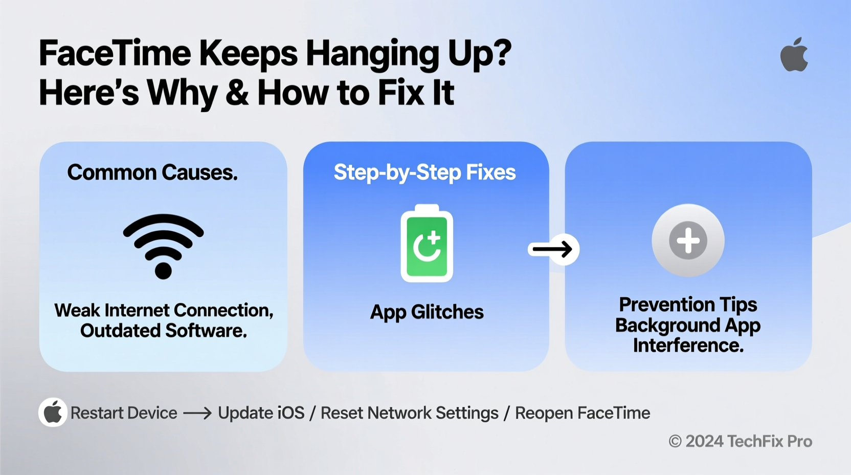 facetime keeps hanging up heres why how to fix it