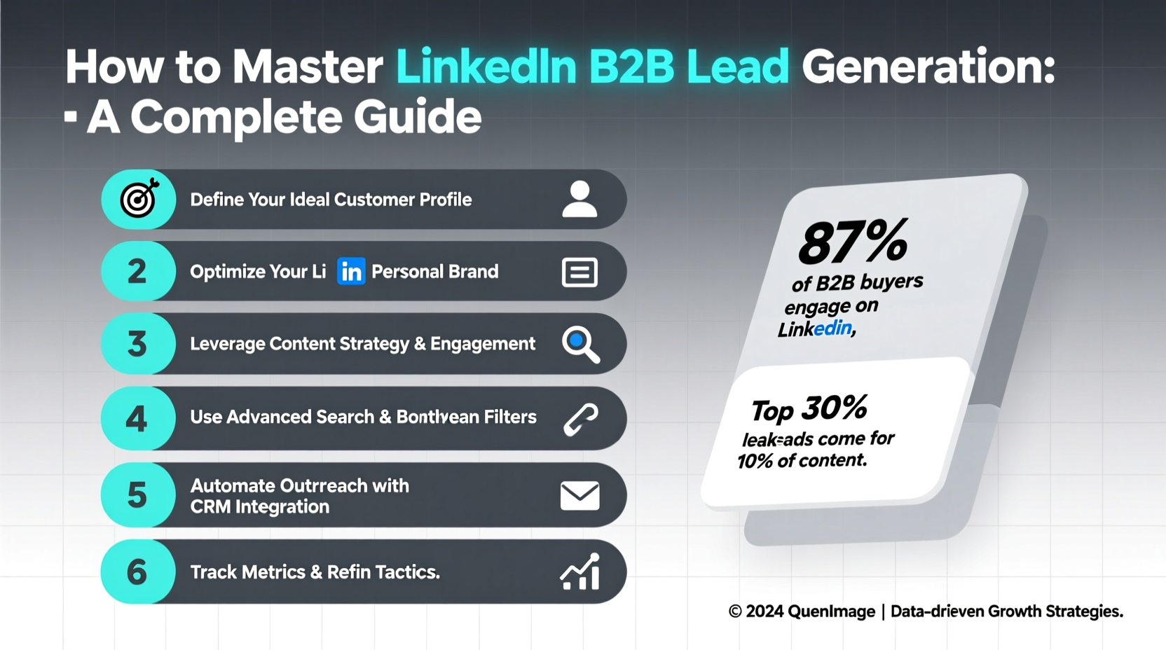 how to linkedin b2b