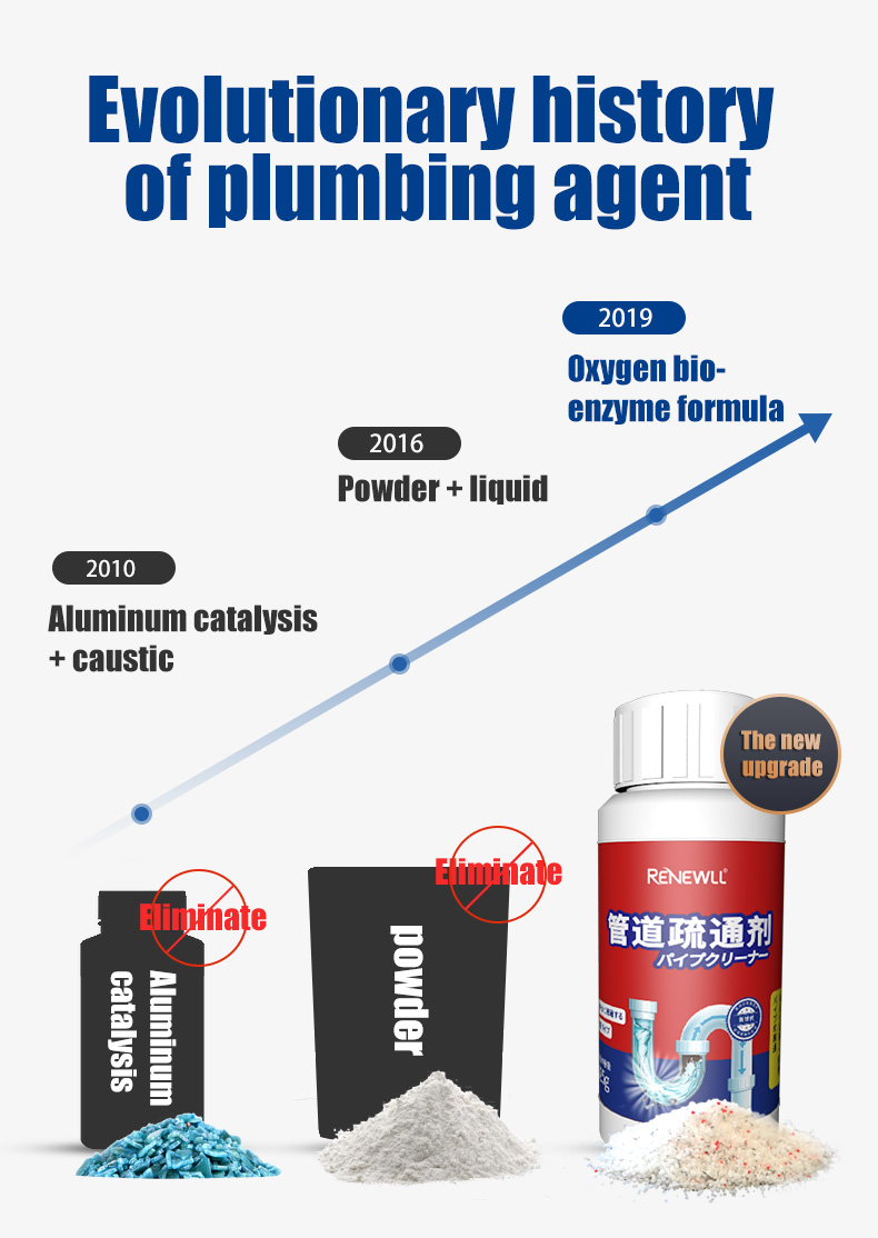 Most popular drain cleaner toilet pipe drain cleaning powder drain clog