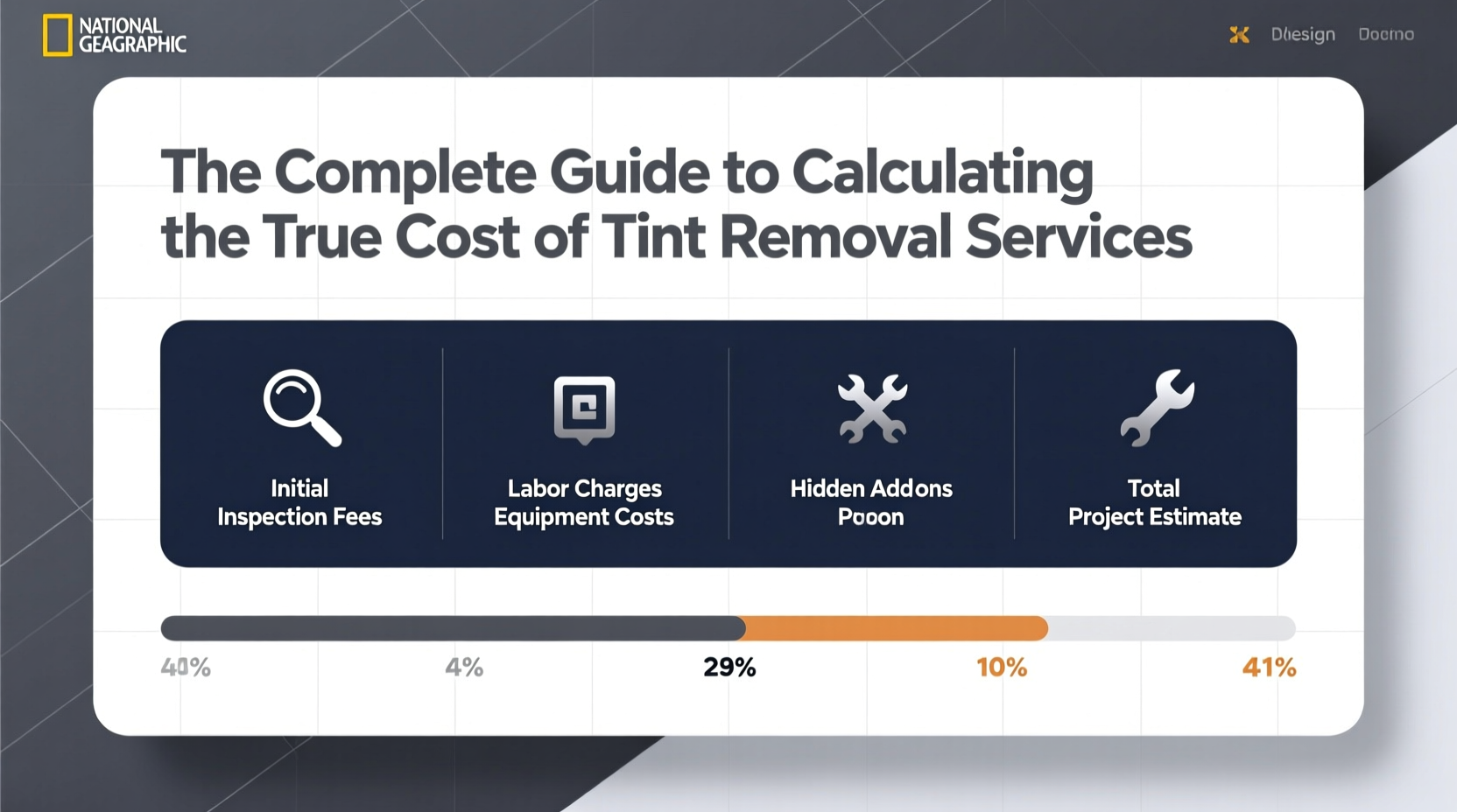 the complete guide to calculating the true cost of tint removal services