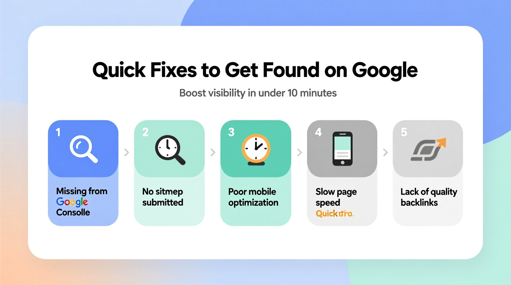 website not on google reasons quick fixes to get found