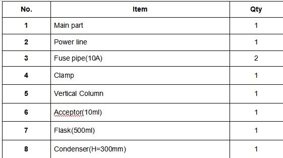 Huazhng Điện HZ-434 Dean Stark Phòng Thí Nghiệm Biến Áp Dầu Nước Nội Dung Tester Astm D95 Thiết Bị Chưng Cất