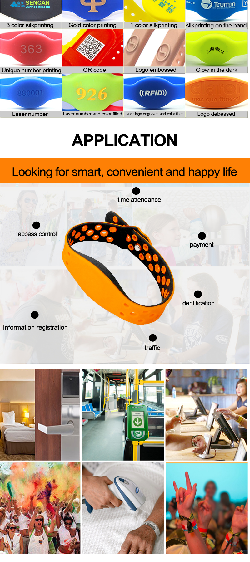 Porous easy to adjust size wristband and flexible silicone bracelets wrist band