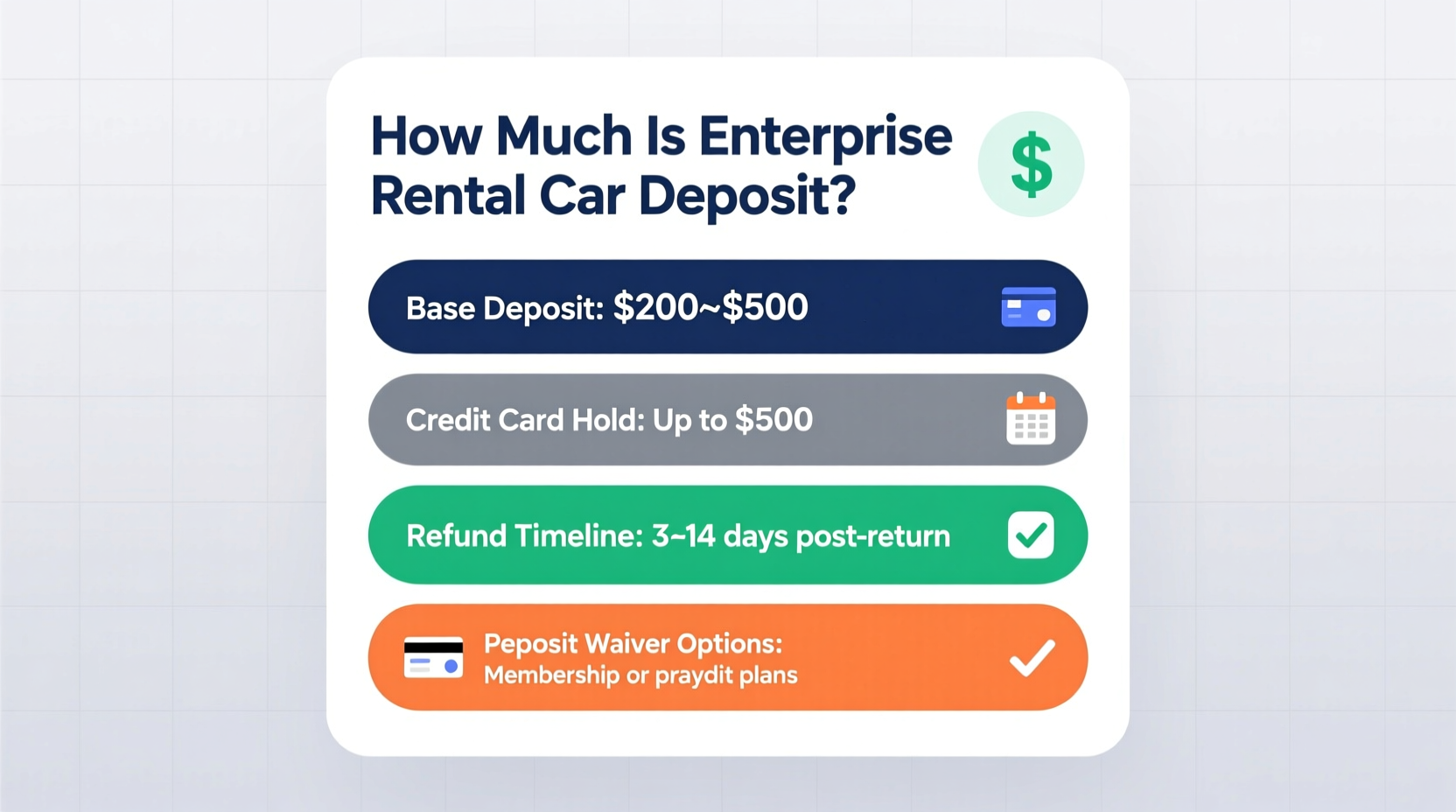 how much is enterprise rental car deposit