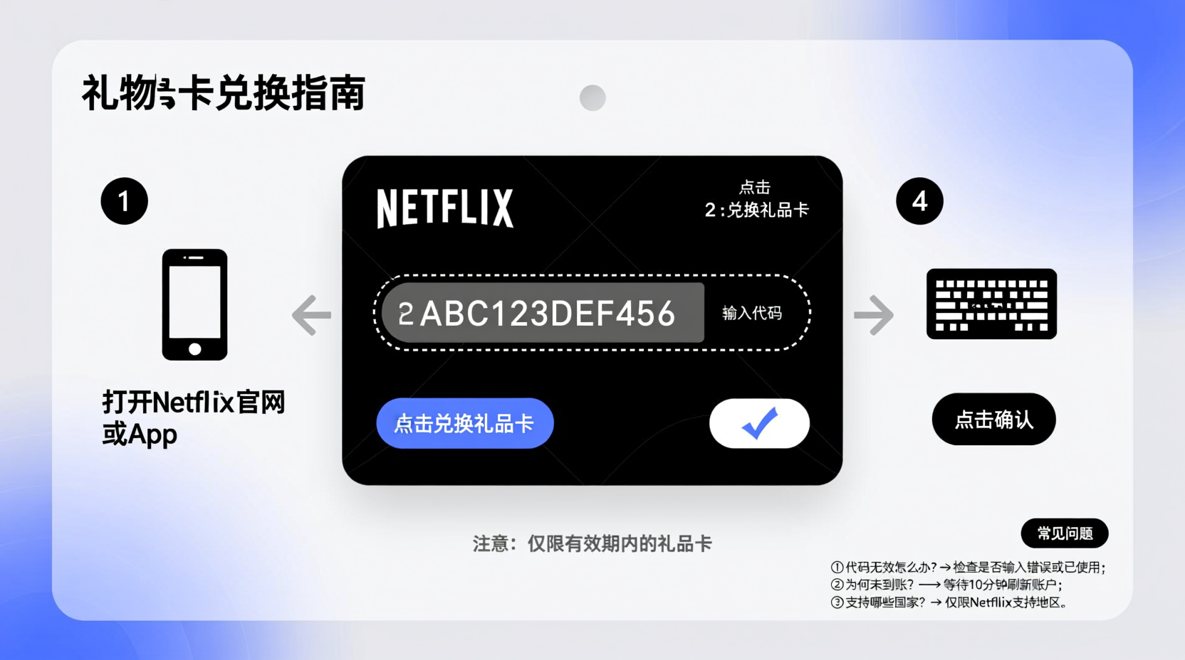 Redeem Netflix Gift Card Easy Steps Troubleshooting Guide