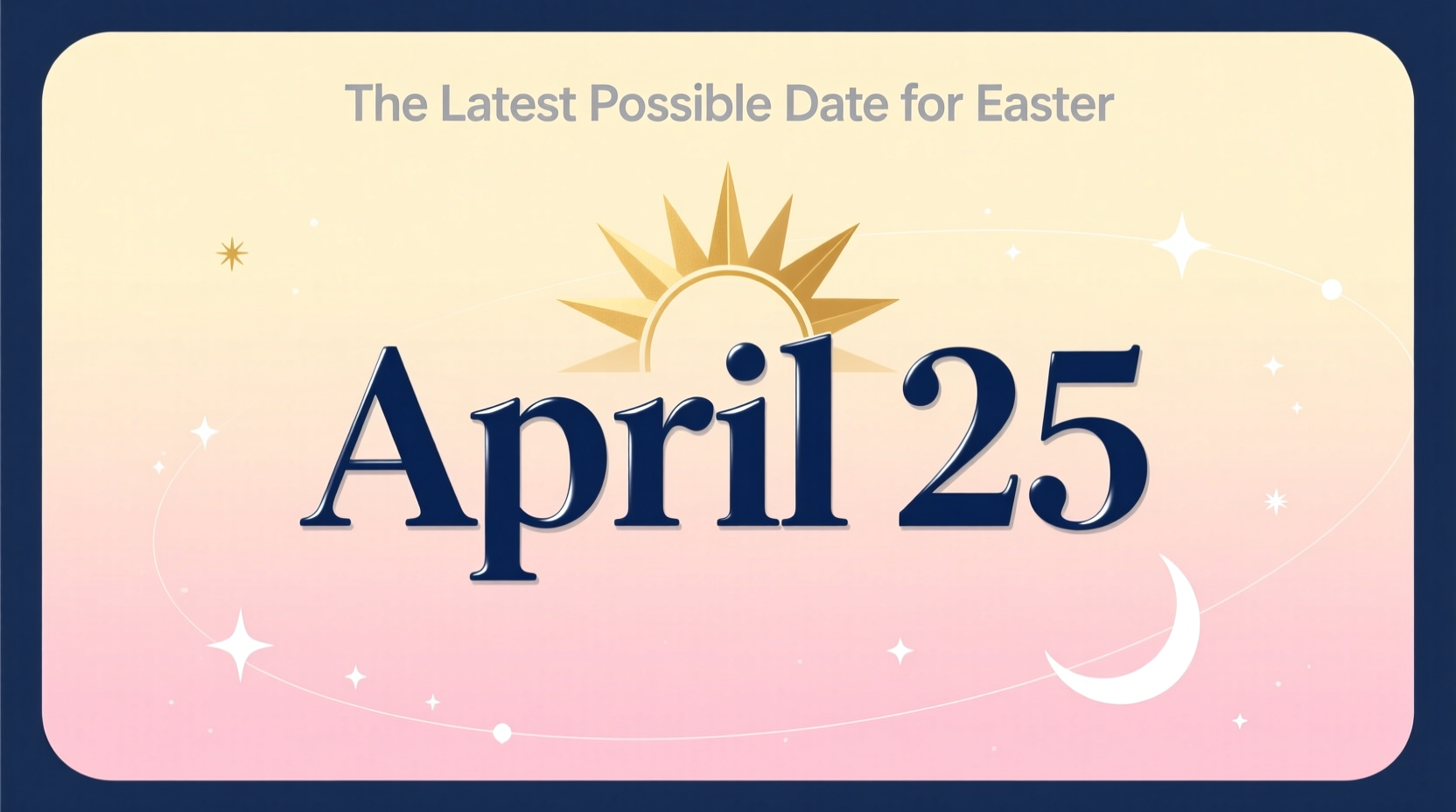 The Latest Possible Date for Easter Is April 25