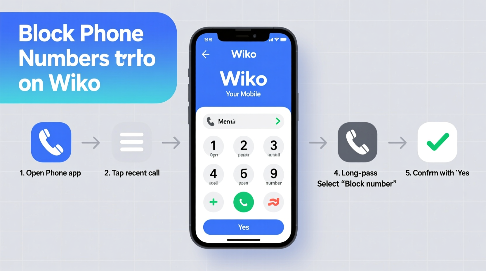 effective methods to block phone numbers on your wiko mobile a step by step guide