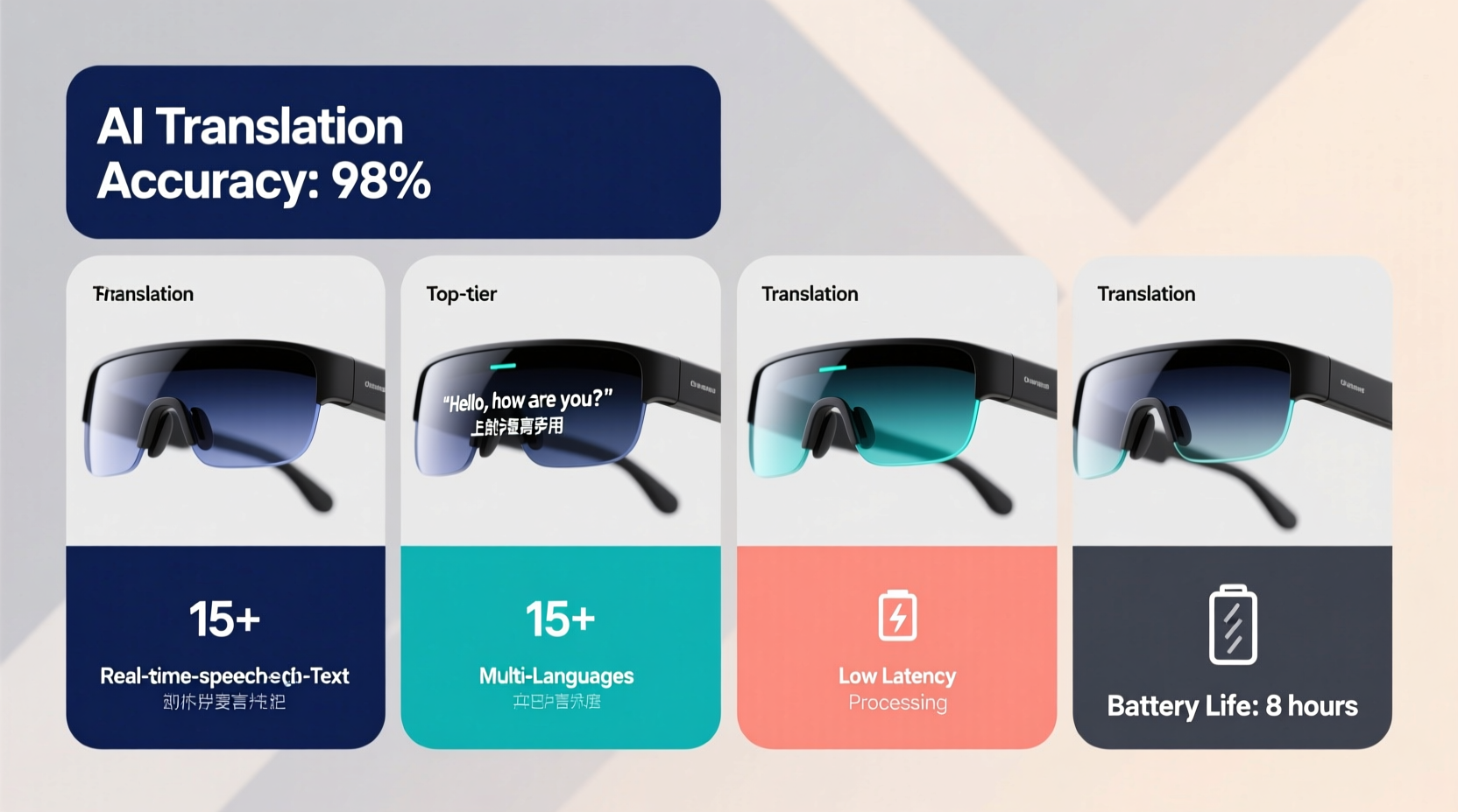 essential tips for choosing smart glasses with ai translation features that truly work