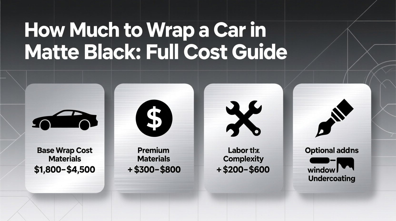 how much to wrap a car in matte black