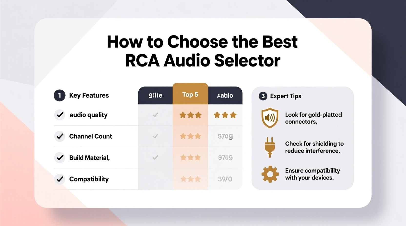 rca audio selector
