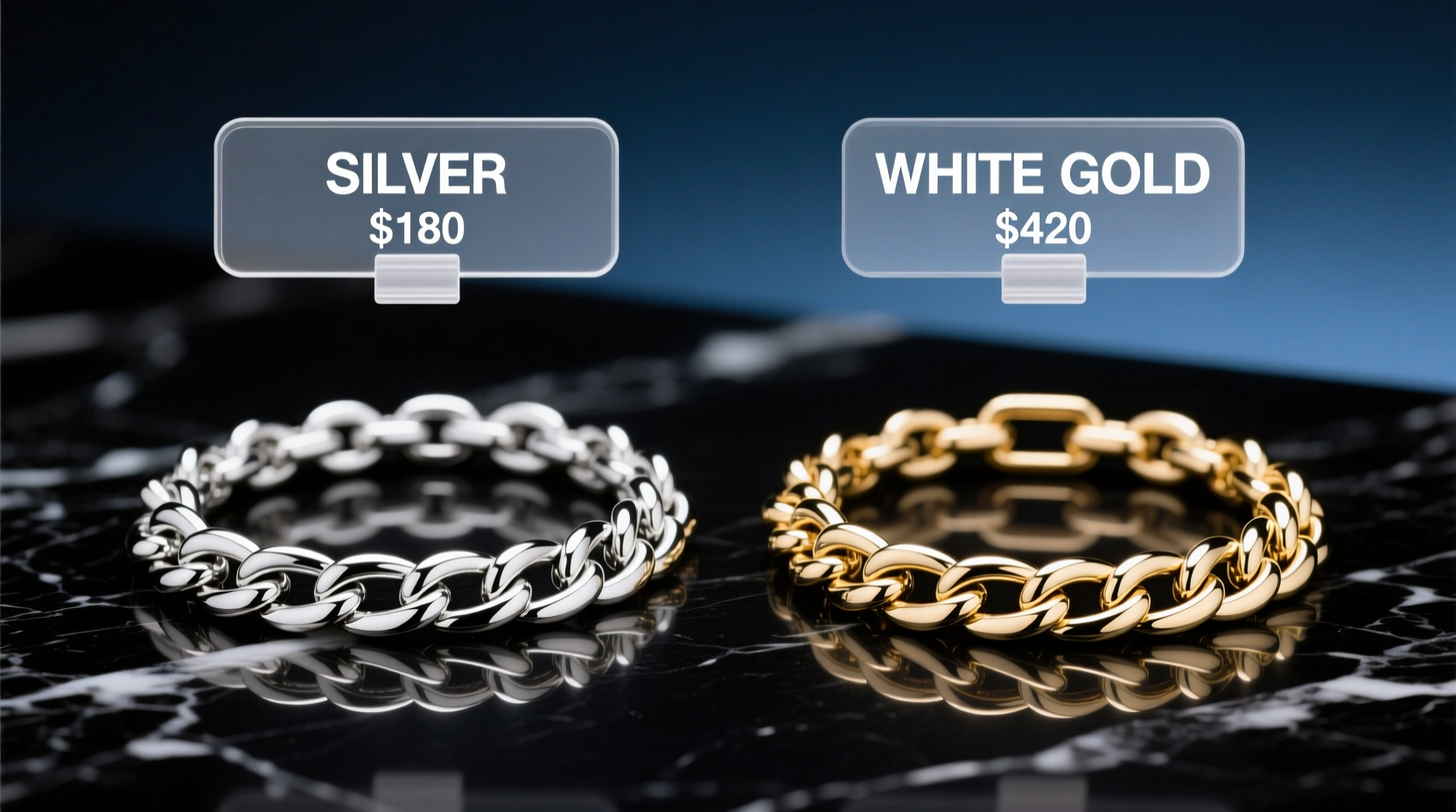silver vs white gold cuban link does the color really matter or is it just the price