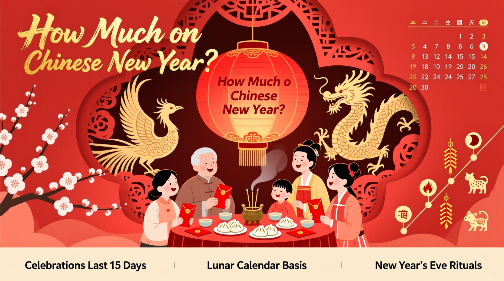 how much on chinese new year