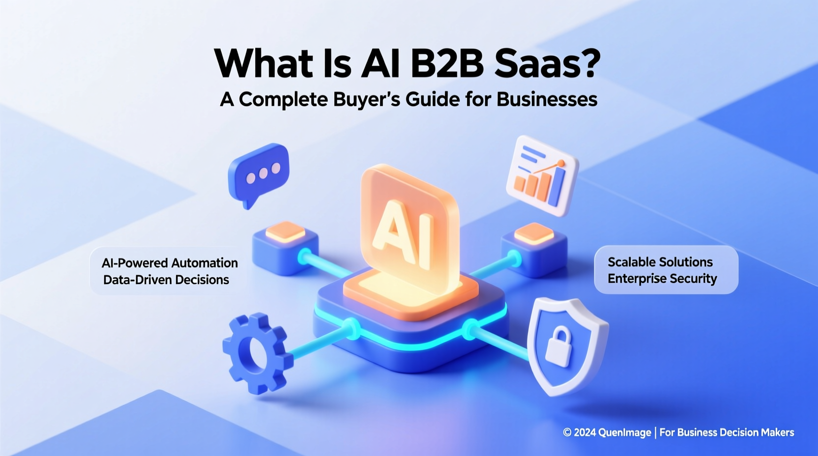 what is ai b2b saas