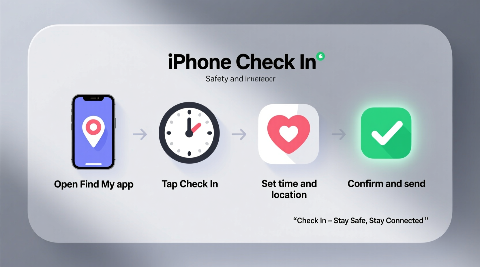 a complete guide to using the check in feature on iphone for safety and convenience