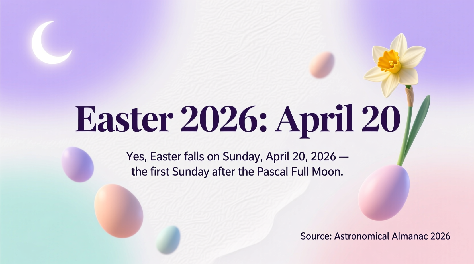 is easter on april 20th