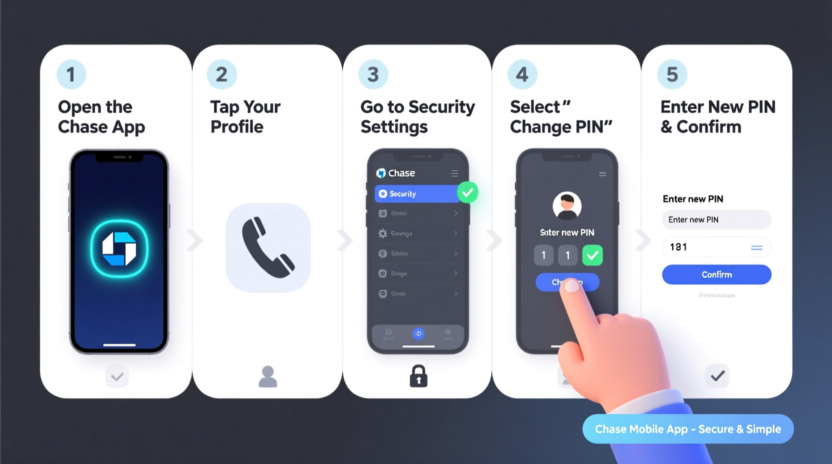 step by step guide how to easily change your pin on the chase app