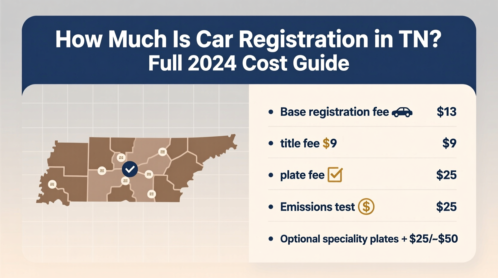 how much is car registration in tn