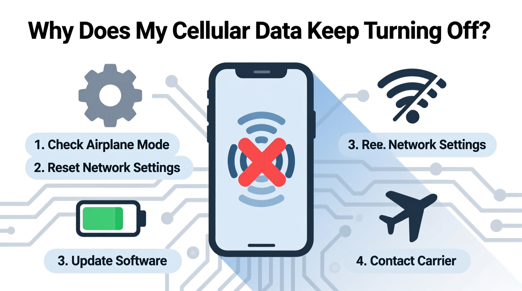 why does my cellular data keep turning off troubleshooting