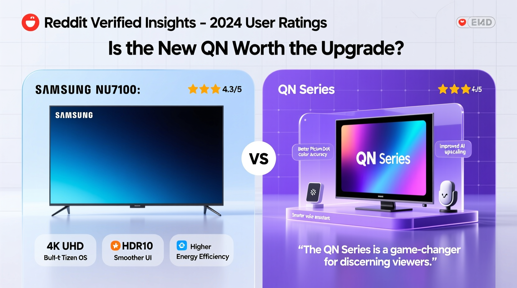 samsung nu7100 vs qn series is the new qn really worth the upgrade reddit reviews