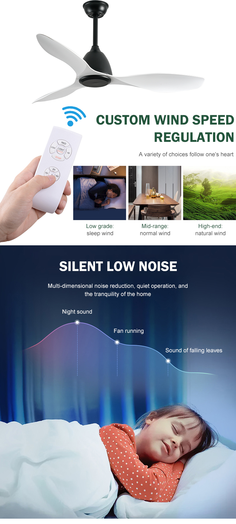 Breezelux wholesale Cheap Price Quickly Delivery Modern Simple Flush Mounted PC Remote Control Led Ceiling Fans