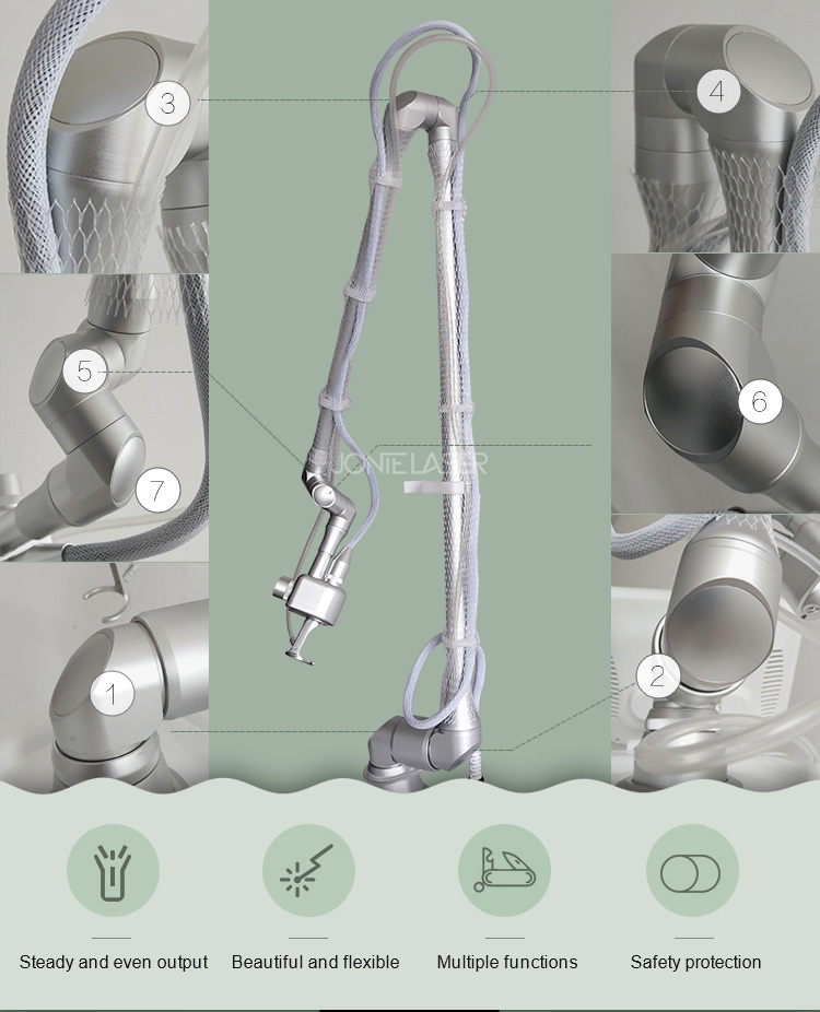 CO2 Fractional Laser