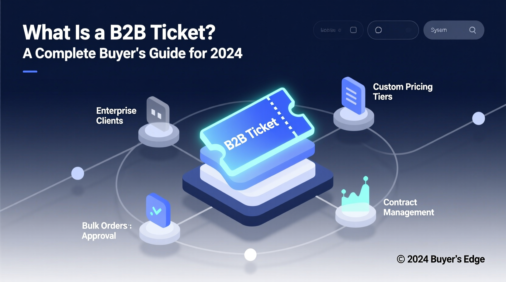 what is a b2b ticket