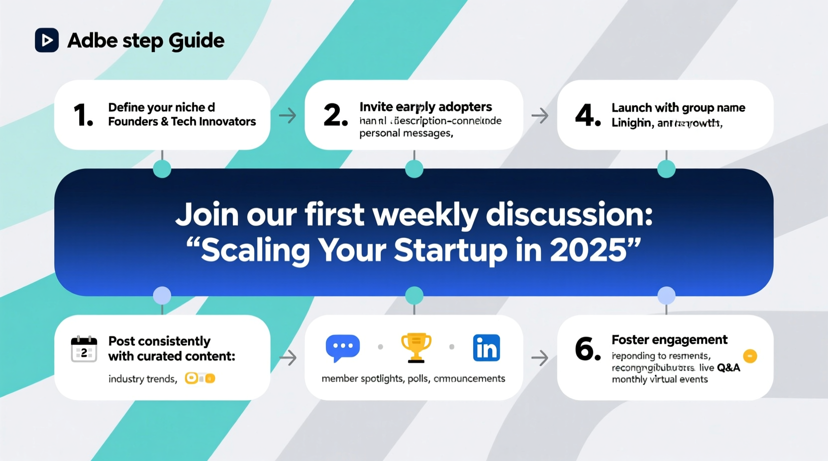 how to successfully launch and grow an engaged linkedin group step by step strategies