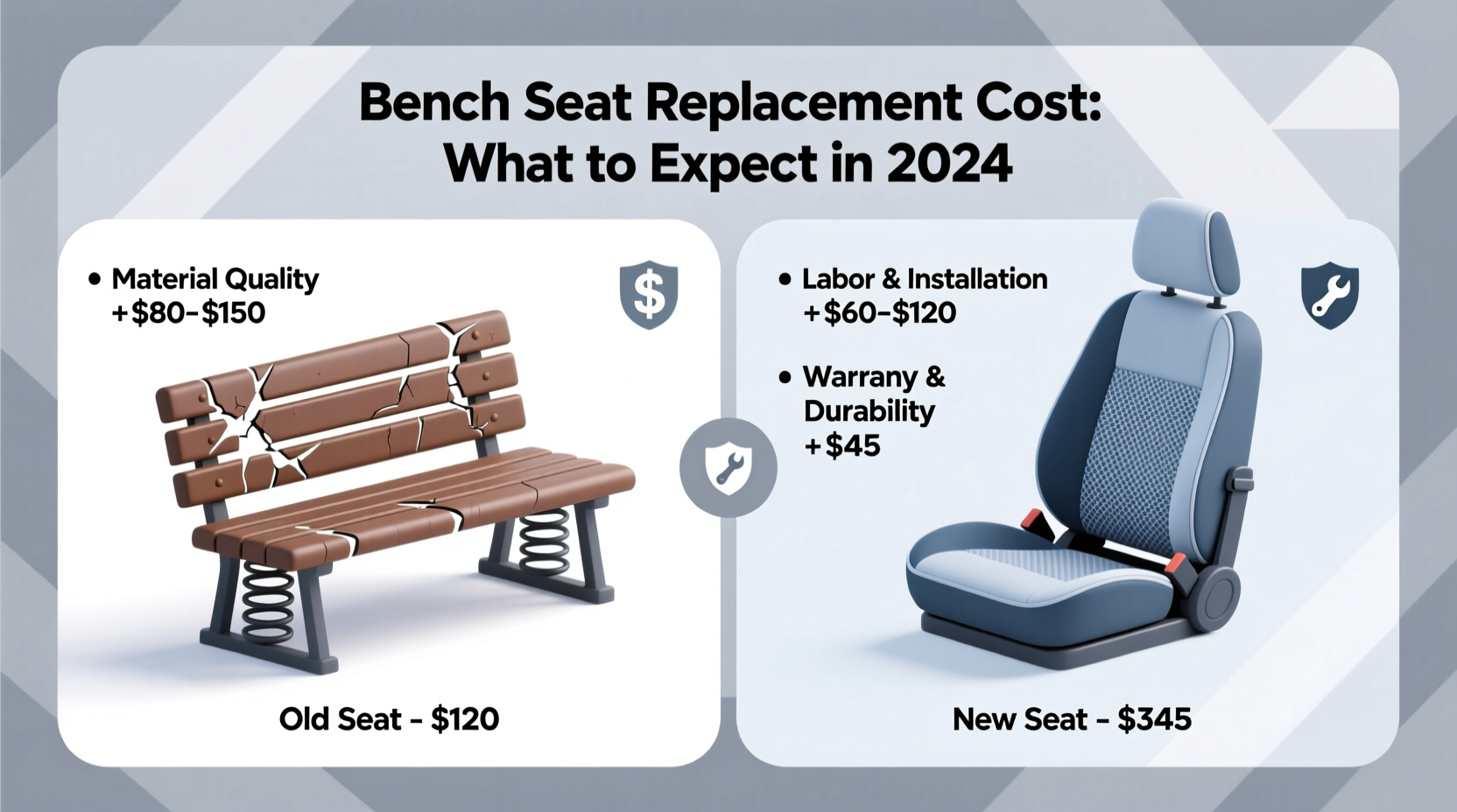 Bench Seat Replacement Cost: What to Expect in 2024